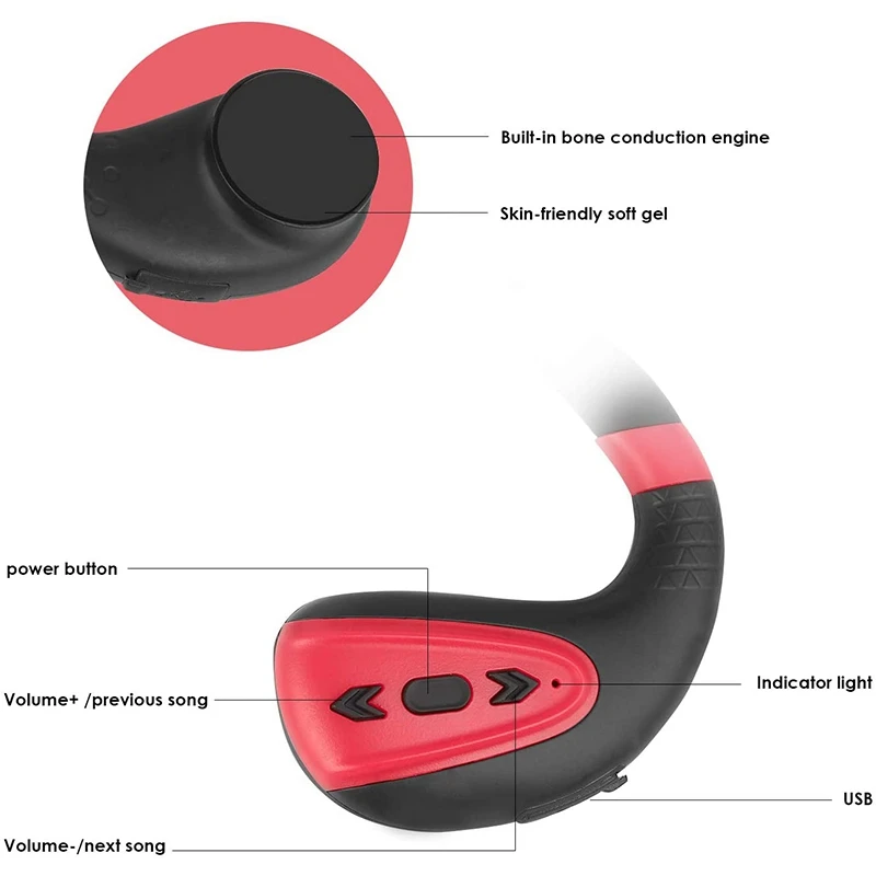 Earphones Bluetooth Wireless Q1 Bone Conduction Headphones Ipx8 Waterproof Mp3 Music Player Earphones Swimming Diving