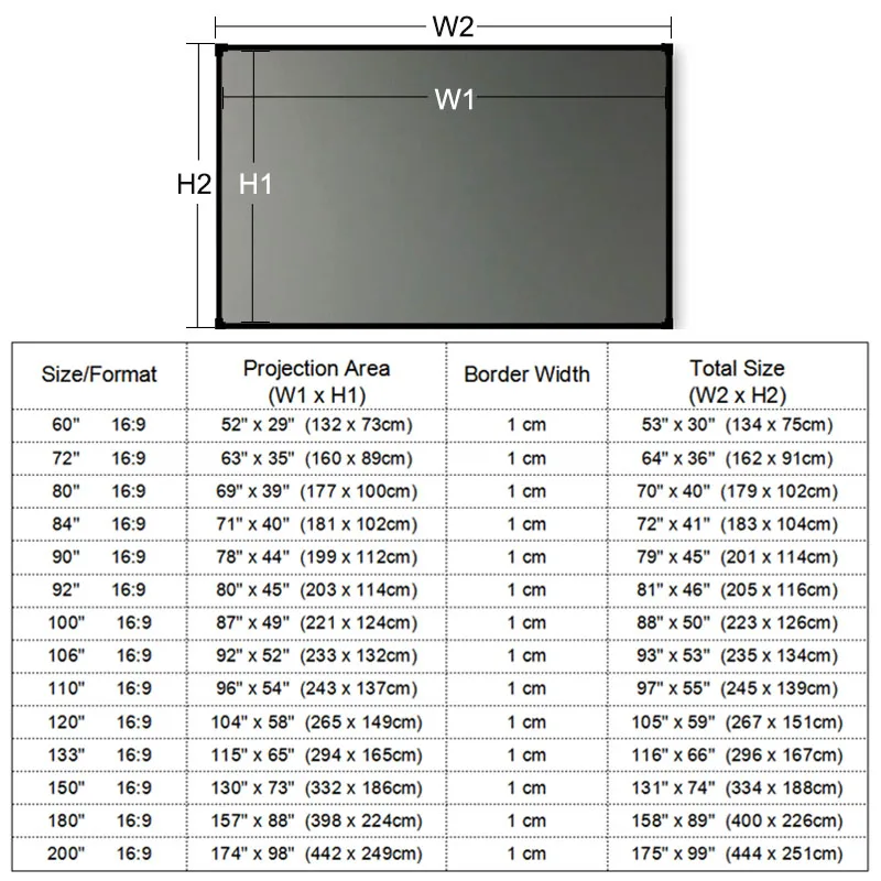 Окружающего светильник отклонения ALR тонкий неподвижной рамы проектор Экран 80