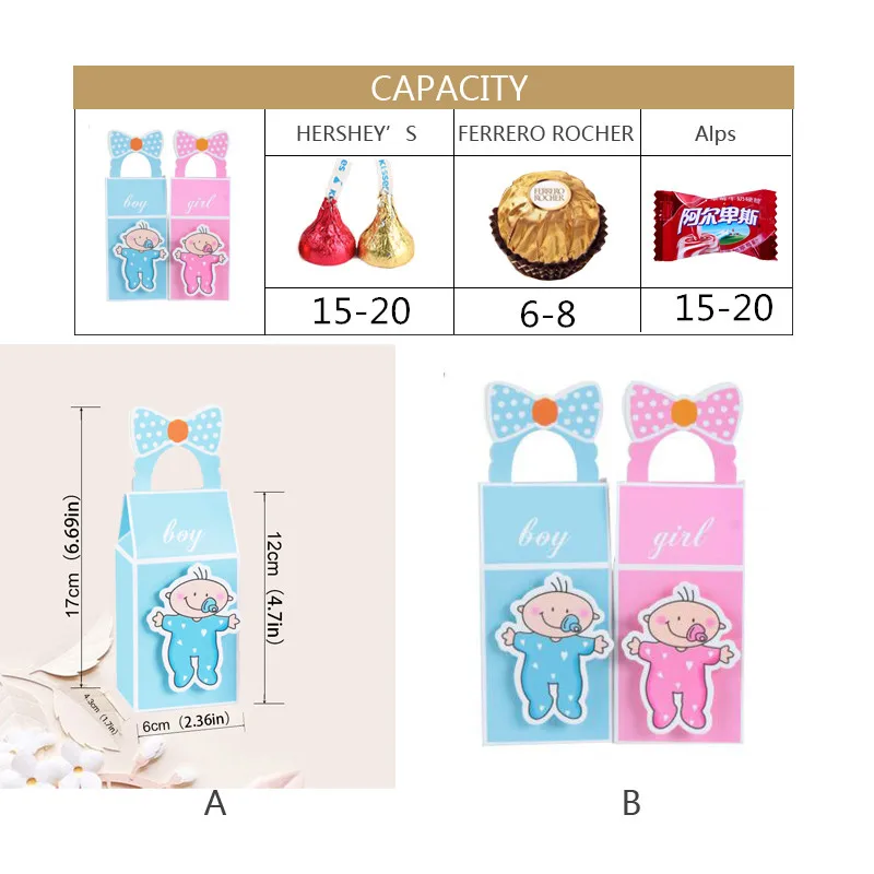 baby盒子容积图_副本