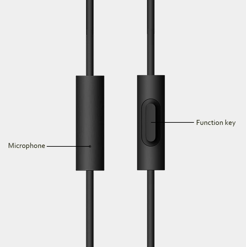 Новые оригинальные наушники Xiaomi Piston 3 type-C версии Наушники-вкладыши Xiaomi huawei usb type C гарнитура для mi8 mi5 5S redmi 4x