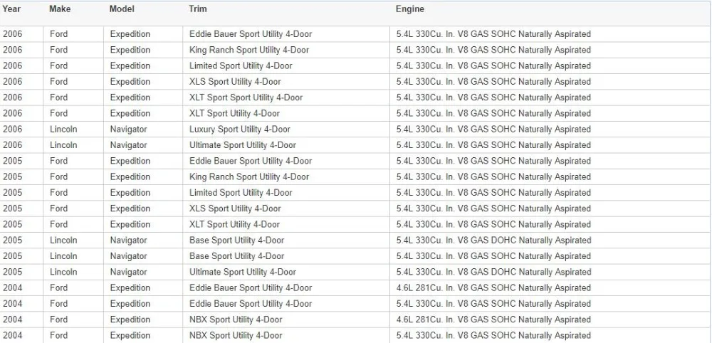 AISATE задняя пневматическая подвеска амортизационная стойка для Ford Expedition Lincoln Navigator 03-06 6L1Z18A099DA 3L1Z18125AB