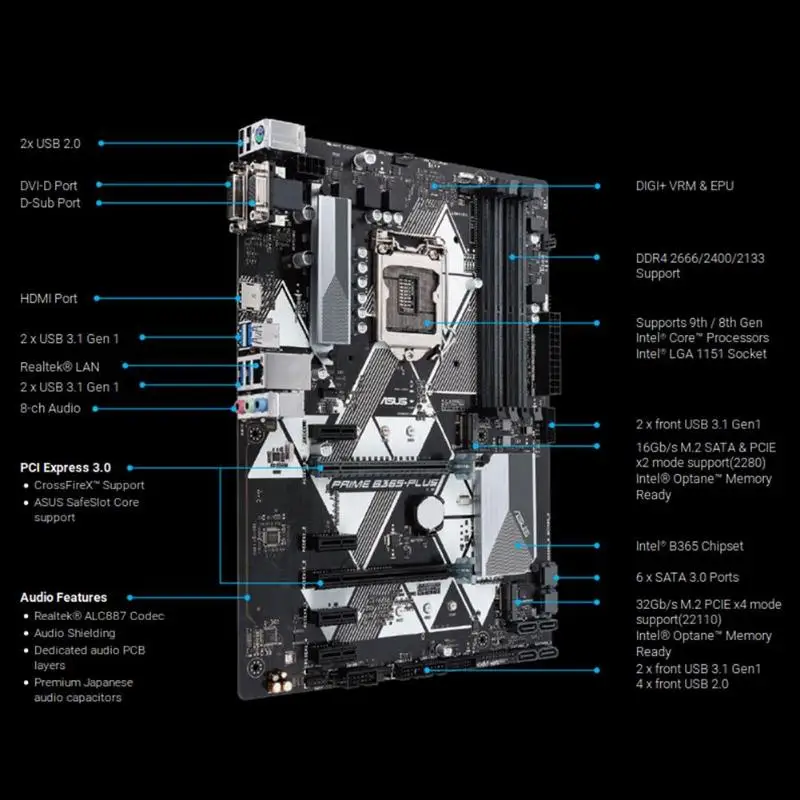 Материнская плата ASUS PRIME B365-PLUS разъем LGA 1151 Intel B365 DDR4 Настольный ATX материнская плата