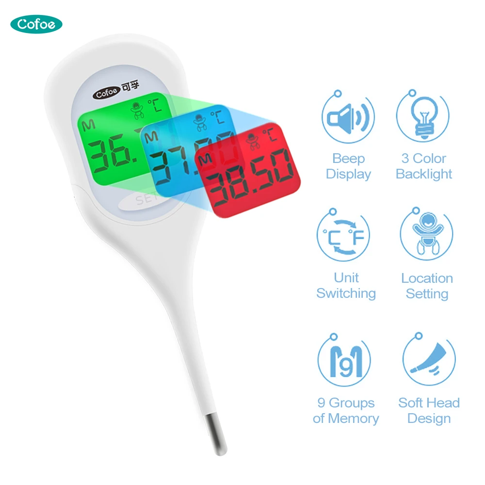 

Cofoe Ovulation Thermometer Soft Head Digital Body Thermometer Big LED Display Medical Ovulatory Time Measure Body Temperature
