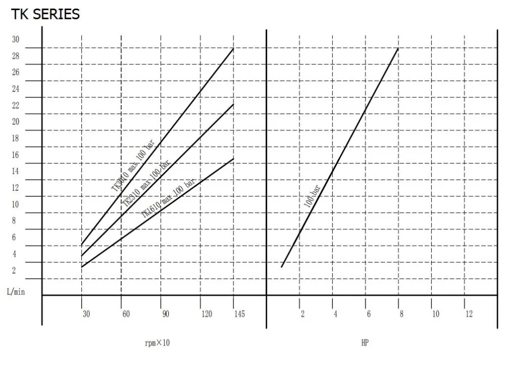 892c9e9d8fe722c98023eb3f34