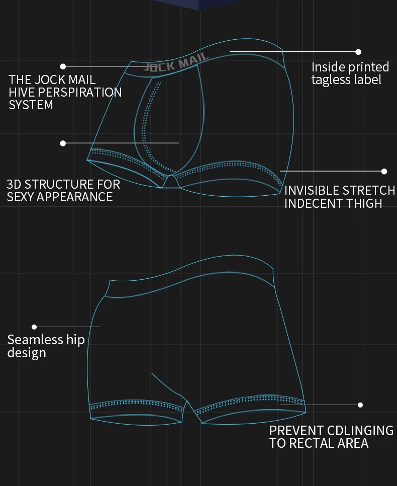 Jockmail, сексуальное мужское нижнее белье, сетка, Мошонка, уход, капсула, функция, здоровье, Сеульское, выпуклое разделение, боксеры, гей, пенис, оболочка, мешочек