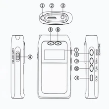K605 мини карманное радио Fm Am Sw Mw цифровой тюнинговый радиоприемник Mp3 музыкальный плеер средняя волна/короткая волна/Fm стерео радио