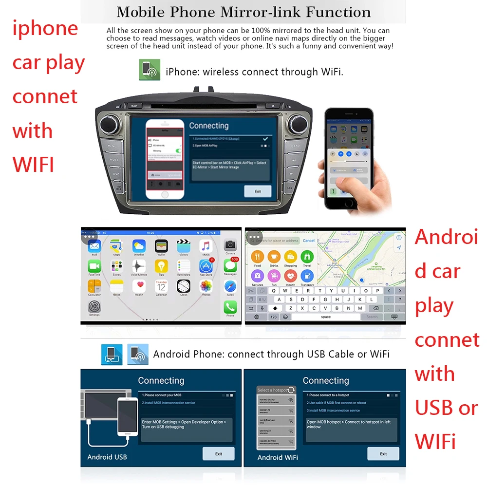 " сенсорный экран Android8.1 Восьмиядерный автомобильный DVD gps AM/FM BT sd/usb разъем RDS/Bluetooth видео плеер для hyundai Tucson 2+ 32 ГБ