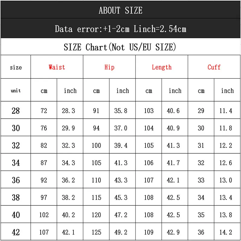 Jeans Men New Men's Black Pants Pants Men's Stretch Hole Casual Jeans Slim Fit Pants Size 28-40 42