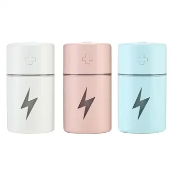 

Portable Mini Air Humidifier Desktop Diffuser Car Home Office Purifier Humidifier Electric USB Humidifier Car Diffuser