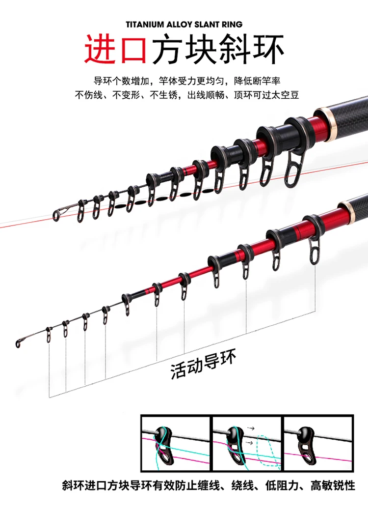 Скала 5,3 м 0,75/1,25/1,5/2/3# удочка для проточной ловли телескопическая удочка из углеродного волокна, ультра легкий Тип удочки для рыбалки на карпа