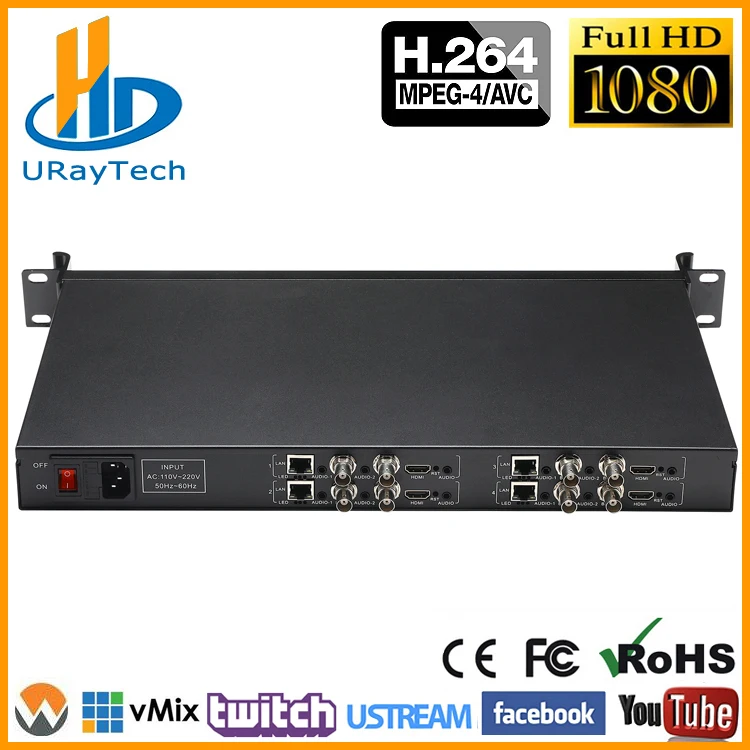 1U стойки 4 в 1 HDMI + CVBS + стерео аудио кодер IPTV 4 Каналы HD видео SD кодировщик H.264 кодер для стриминга передатчик