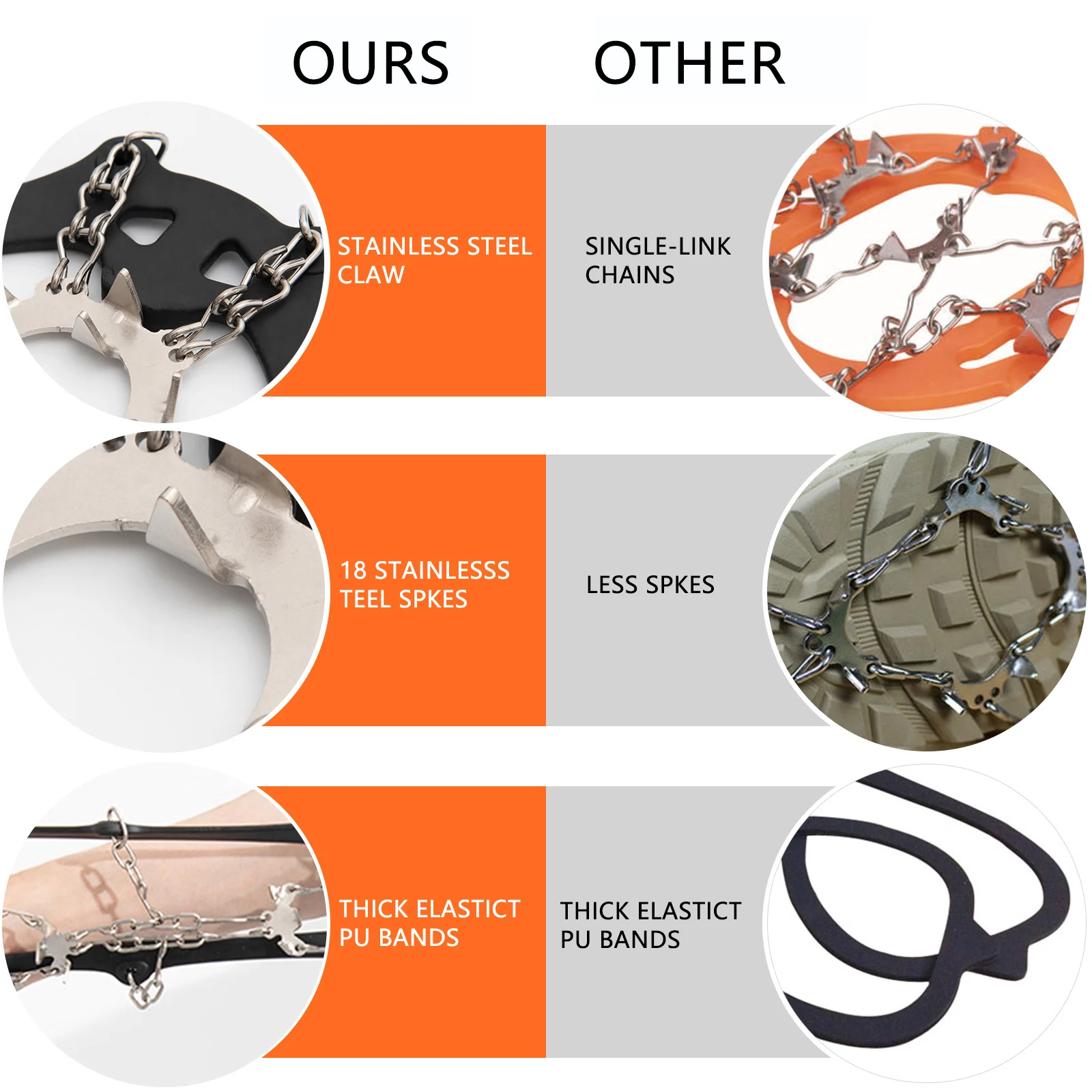 Crampons Antidérapants Hiver Crampons Antidérapants 10 Pointes - Pour Chaussures De Neige, Randonnée Hiver, Pêche Pointe De Préhension Universelle Antidérapantes