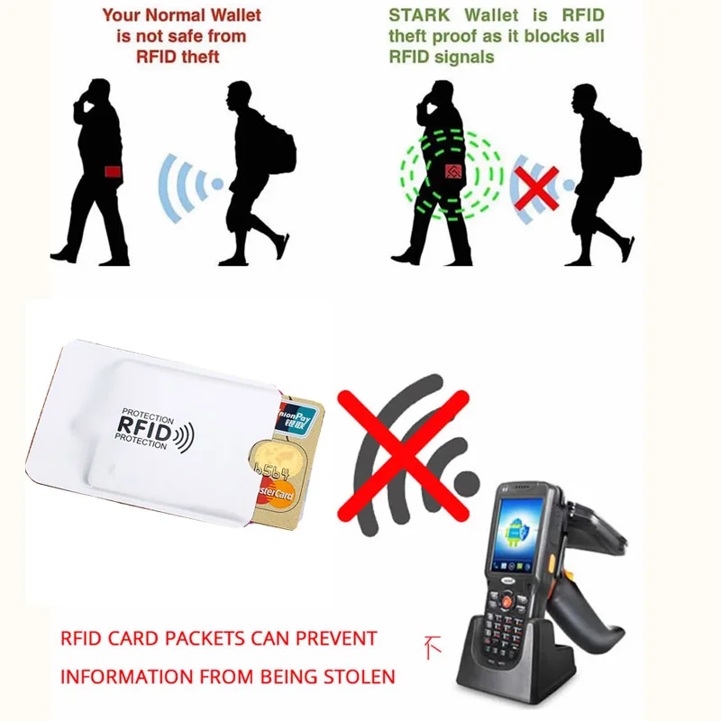 20 шт один лот Анти Rfid Блокировка ридер Блокировка банк держатель карты ID Чехол для банковских карт Rfid защита металлический пакет с R042