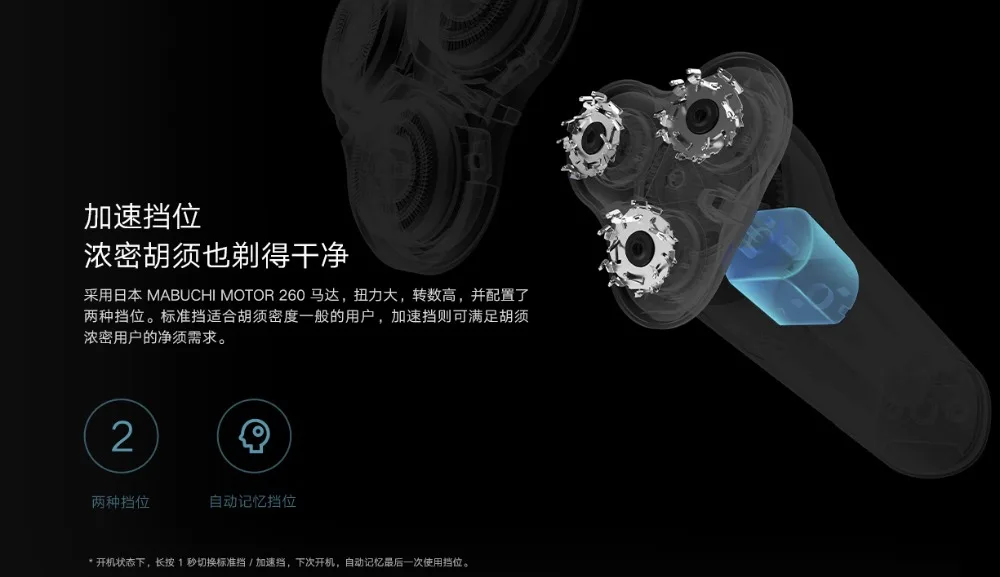 Xiaomi Mijia S500Electric Shaver (15)