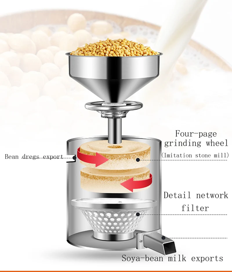 Commercial 40kg/h household soybean milk machine soybean grinder