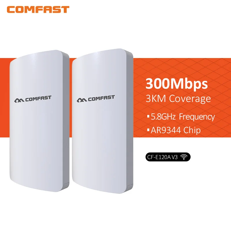 Внешний беспроводной маршрутизатор COMFAST 300 МБ/с | Компьютеры и офис