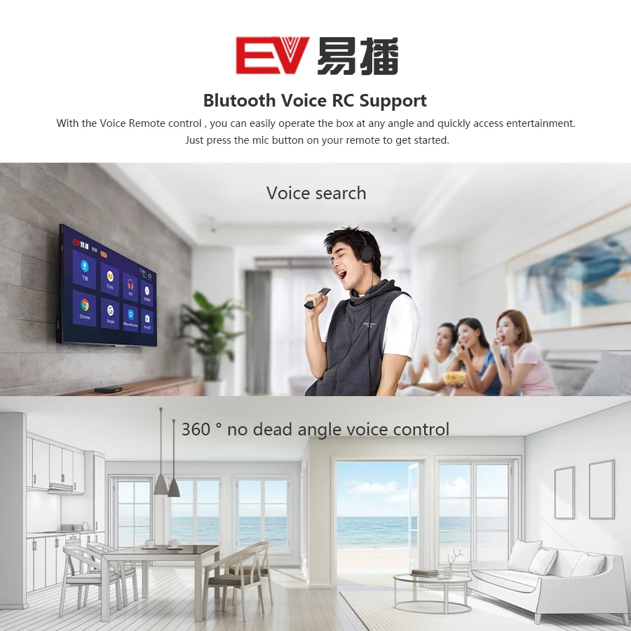 [Оригинальный] Evbox 5 plus smart 6k tv box EV pro 5s/5p Android China Korea Japan SG MY hk tw CA US таиландский