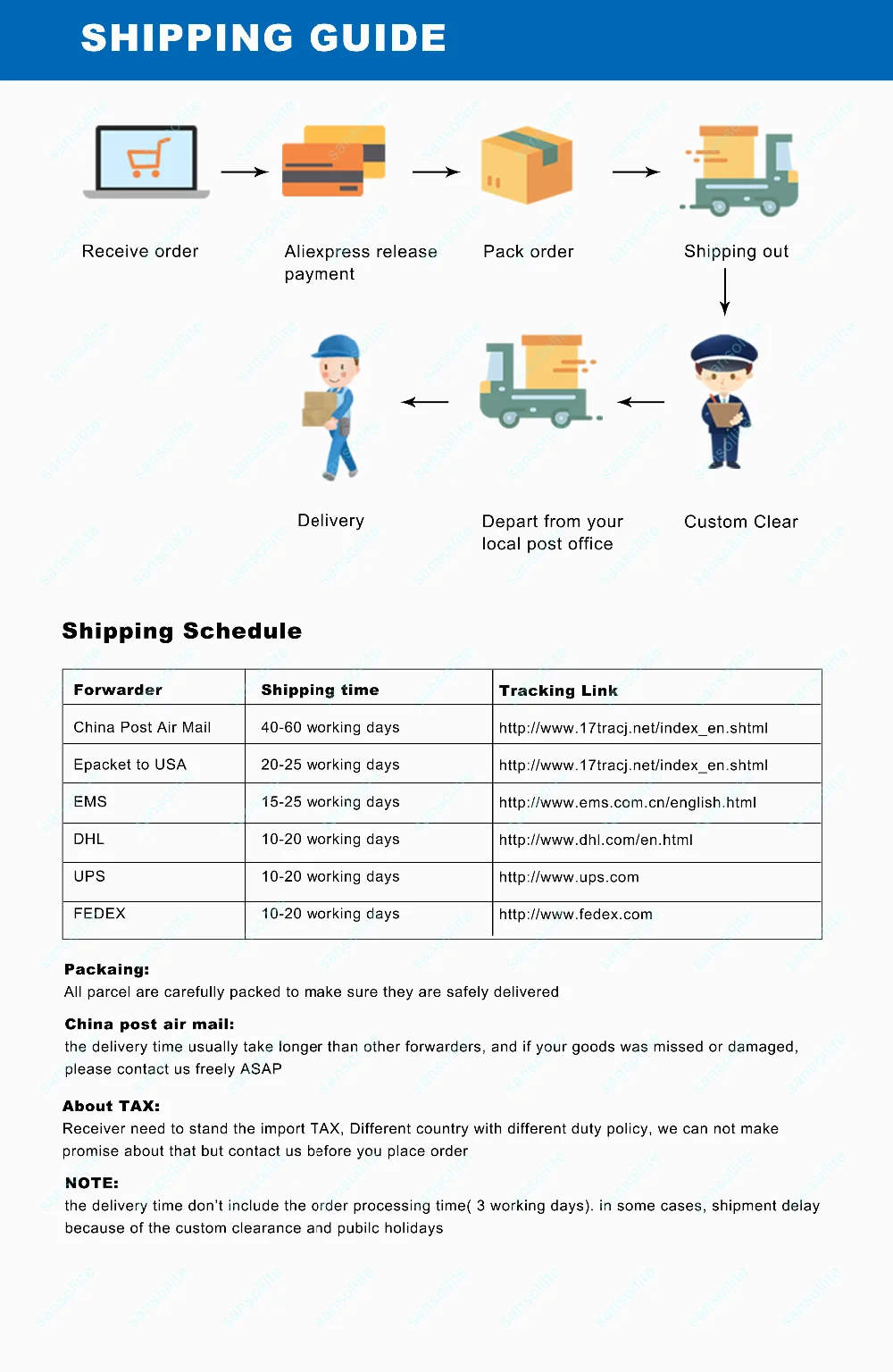 shipping guide