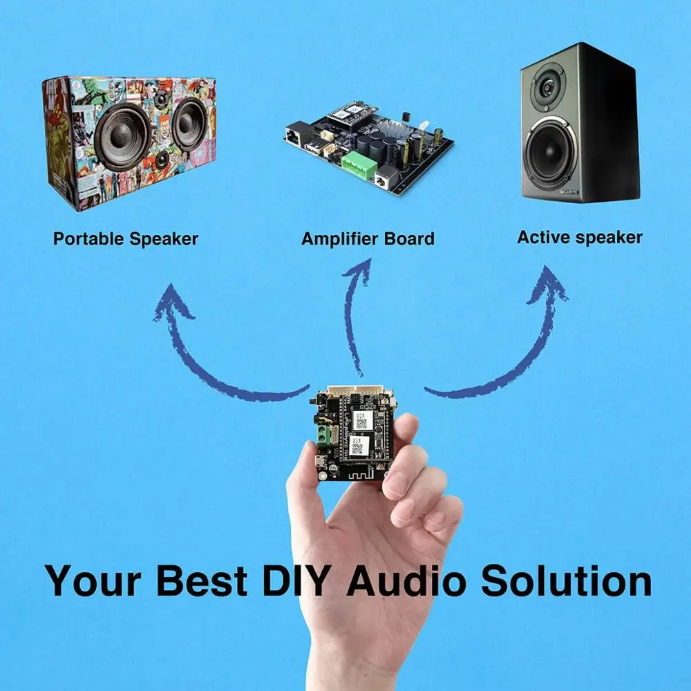 Плата беспроводного аудио приемника Up2Stream Mini V3 Wi Fi и Bluetooth 24 бит 192 кГц FLAC несколько