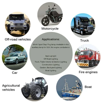 

Spot Working Lights Lamp For Offroad Car Truck Bar DRL Driving 6500K IP67 Replacement Accessory 6LED