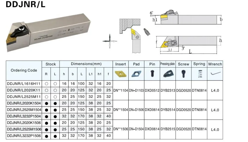 DDJNR1616H11 DDJNL1616H11Nicecutt держатель внешнего токарного инструмента для DNMG вставка токарного станка держатель инструмента