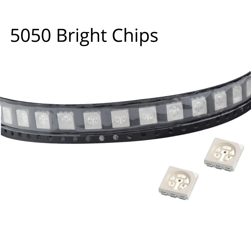 Число 5050. Число 5050