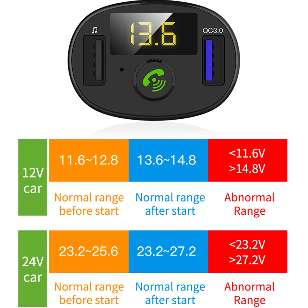 Универсальный беспроводной Bluetooth 4,2 Авто Автомобильное USB зарядное устройство fm-модулятор передатчик Радио адаптер громкой связи mp3-плеер