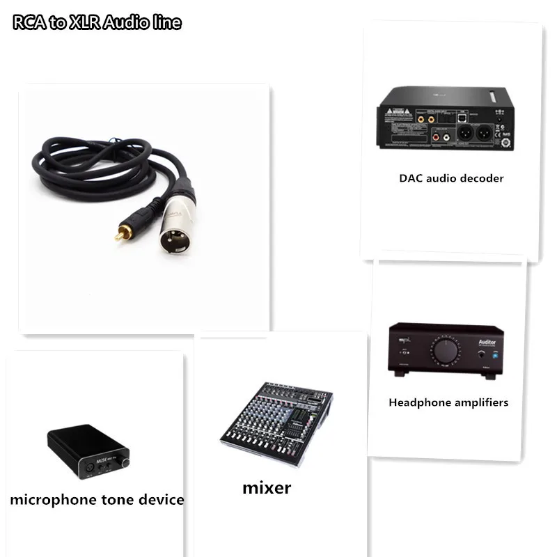rca to xlr Audio line