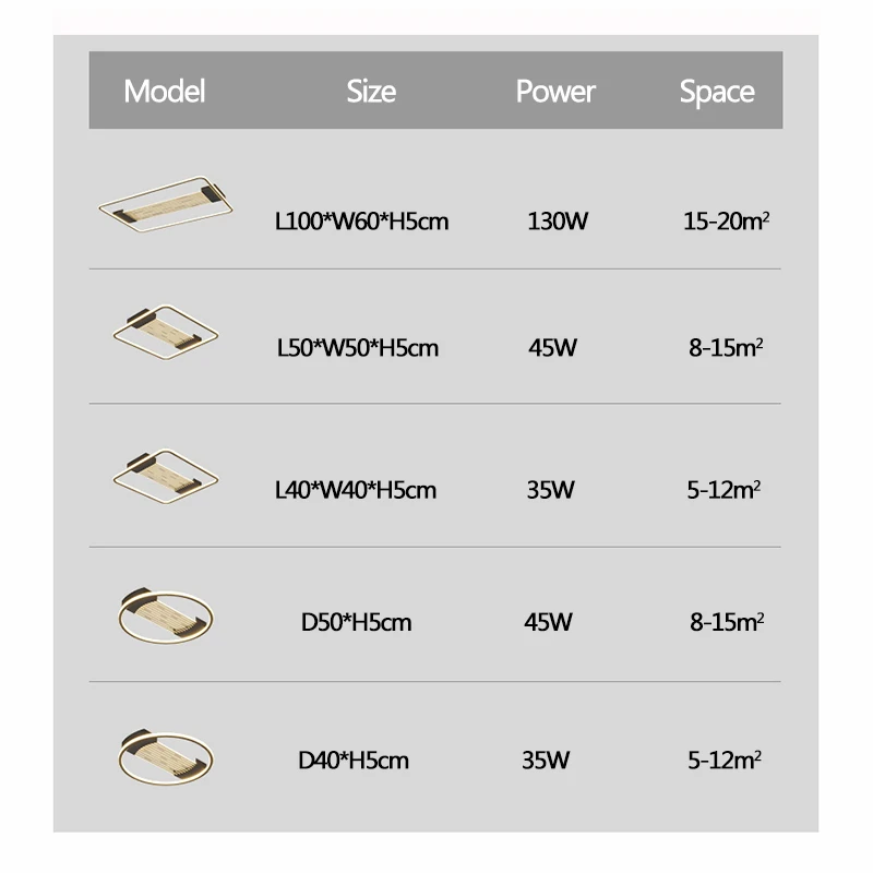 Рисунок 6 - Светильник потолочный светодиодный