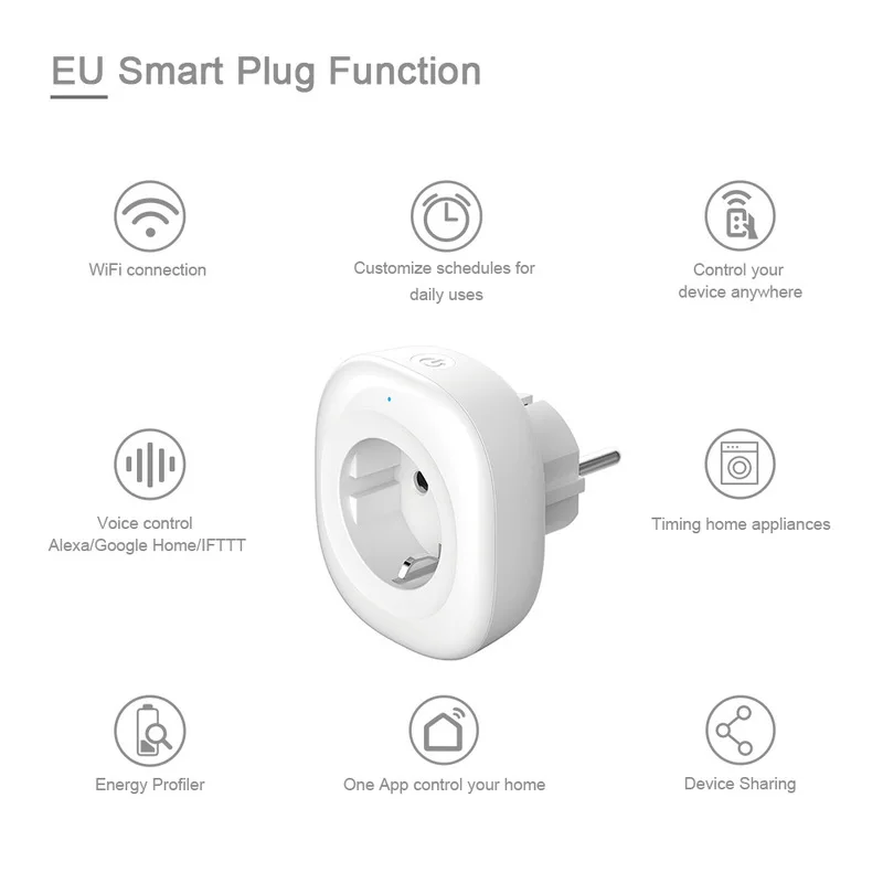 Tuya EU Plug 100 V-240 V 10A замер версия WI-FI смарт-розетка Таймер Пульт дистанционного управления Управление, работает с Amazon Alexa/Google Home