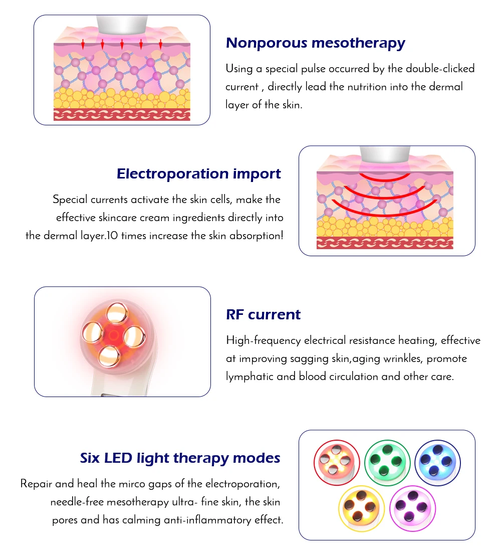 RF& EMS радио мезотерапия Электропорация ручка для подтяжки лица радиочастотный светодиодный фотонный аппарат для удаления морщин лица