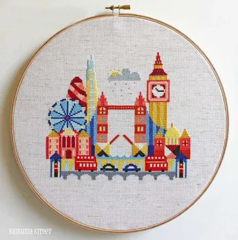 

MM Mouse avatar Counted Cross Stitch Kit Cross stitch RS cotton with cross stitch Color city London