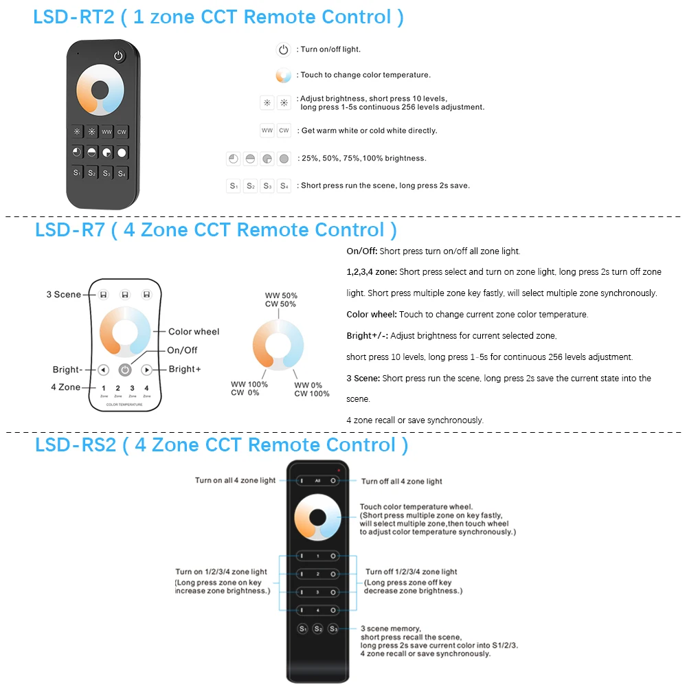 CCT светодиодный диммер 12V 24V 36V 16A 2,4G Smart Wifi RF Беспроводной дистанционного WW CW 2CH светодиодный диммер для одного Цвет двойной белую полоску светильник