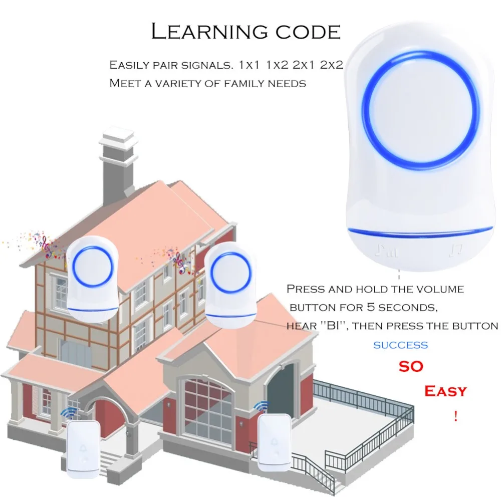 SMATRUL New Waterproof Wireless Doorbell EU Plug 300M Remote smart Door Bell Chime ring  1 2 button 1 2 3 receiver no battery Deaf Gorgeous lighting black 1020