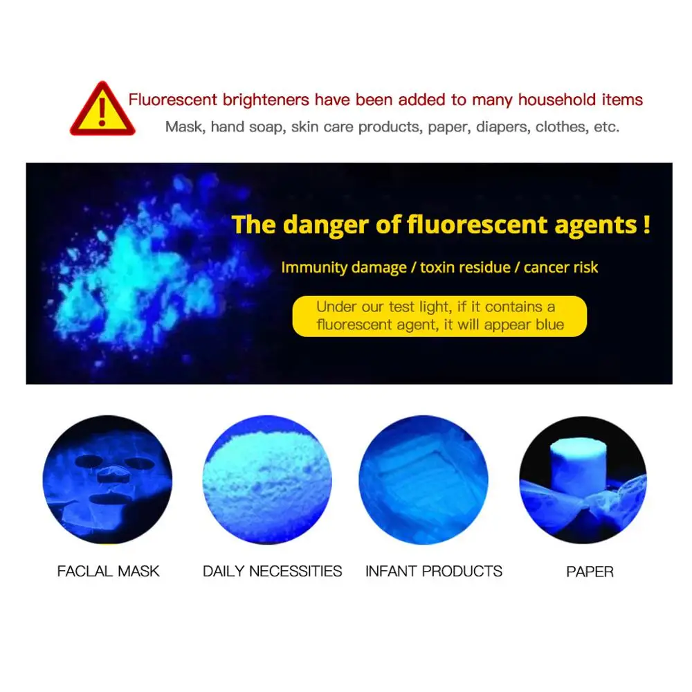 Led Stage Lamp Led Stage Light Black Light Bulbs UVA Fluorescent Money Detection Lamp Violet Stage Decor 110V 220V UV Lamp T8 Tube BLB Black Light Blue 365nm Ultraviolet Light