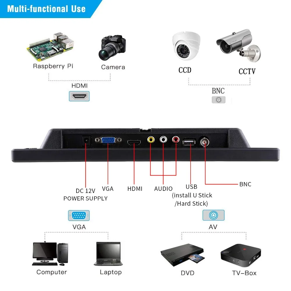 Монитор портативный 10,1 дюймов lcd HD сенсорный экран компьютер ПК экран 2 канала видео в безопасности монитор с динамиком HDMI VGA USB