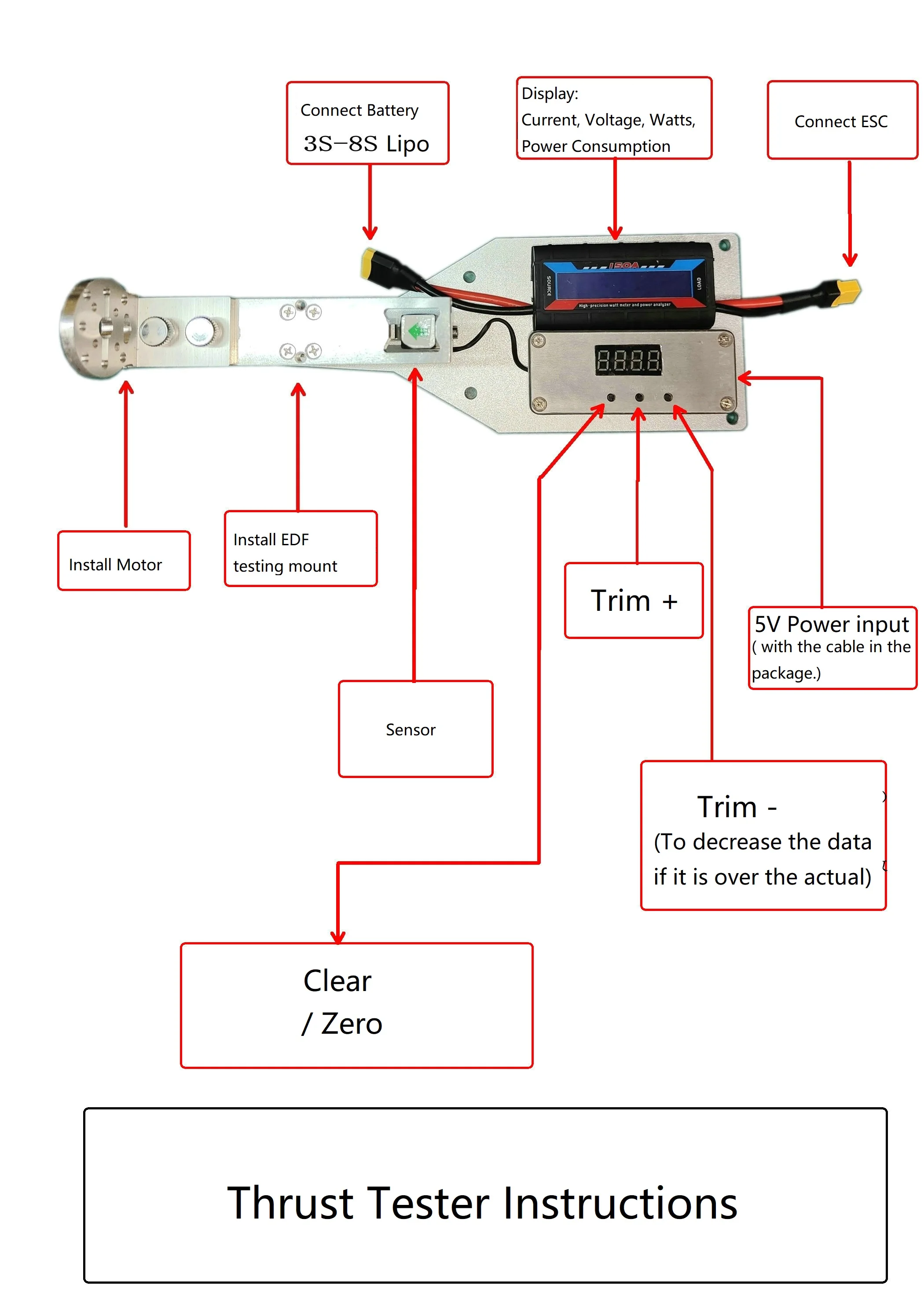 Testeur de Poussée Moteur RC 10kg - Luxe, Basic, Upgrade
