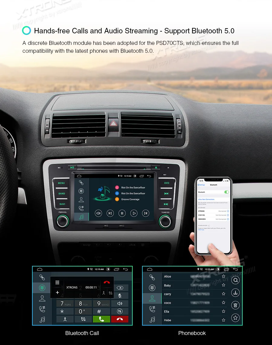 " Android 10,0 OS автомобильный DVD Мультимедиа gps радио для Skoda Octavia 2009-2013 и Skoda Yeti 2008- с полной поддержкой выхода RCA