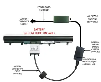 

2019 1014 External Laptop Battery Charger forAcer Aspire E1-422 E1-430 E1-510 E1-570 E1-47 V5-471 V5-571 AL12A32 AL12A72