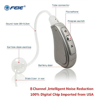 

Open Ear RIC Hearing Aid for Hearing loss MY-18S 8 channel digital ear machine 2019 New arrival medical equipment free shipping