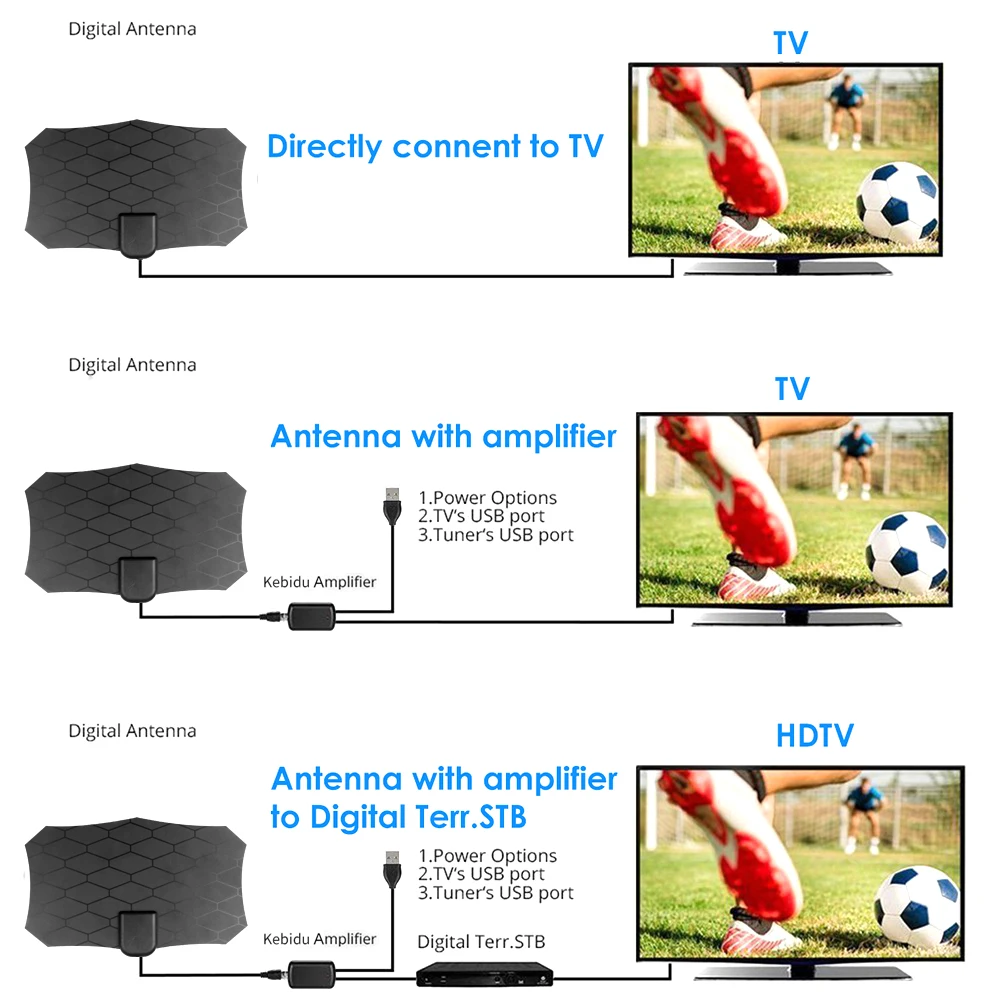 Freeview 8K HDTV Antenna 28 DBI Amplifier Signal Booster 180 Miles Antenna Digital TV For DVB-T2 Indoor Grid Satellite TV Aerial