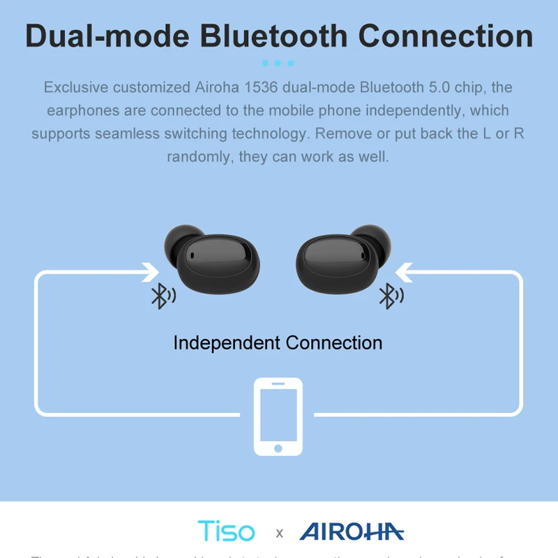 TWS стереонаушники Tiso i6 с поддержкой Bluetooth 5 0 и микрофоном|Наушники гарнитуры| |