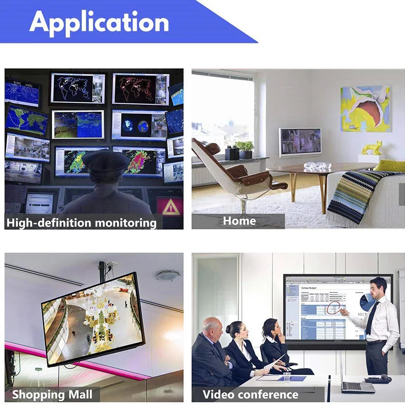 Рисунок 5 - TVI/CVI/AHD в HDMI конвертер