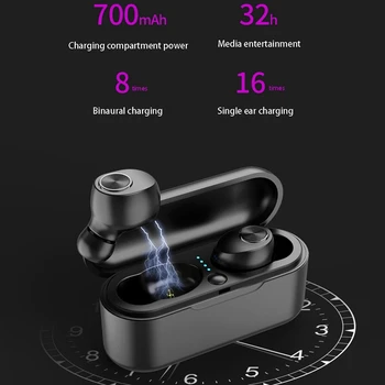 

Tws TX29 Wireless Bluetooth Earphones V5.0 Mini Stereo Sport Gaming Noise Cancel Headset Waterproof Headphone
