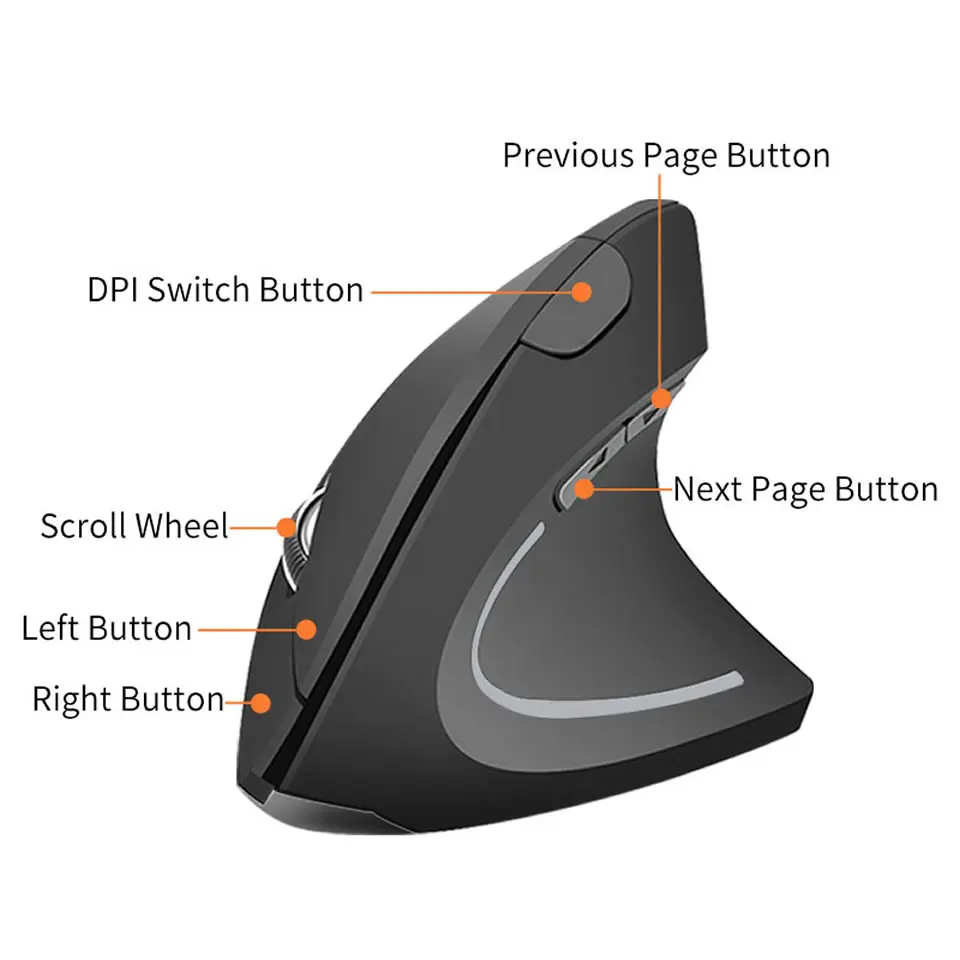 HKXA Wireless Mouse Vertical Gaming Mouse USB Computer Mice Ergonomic Desktop Upright 1600DPI for PC Laptop Office Home