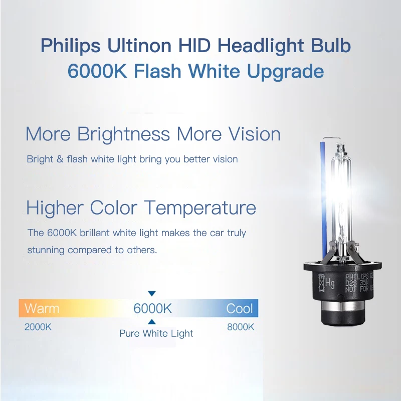 Philips D1s D2s D2r D3s D4s Ultinon Hid 6000k Cool Blue Xenon