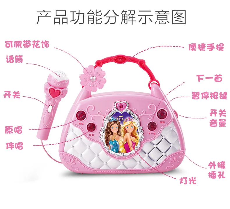 Polaroid 1706 Dreamy музыкальная сумка для переноски детский игрушечный Микрофон Караоке Пение Музыкальный инструмент игрушка