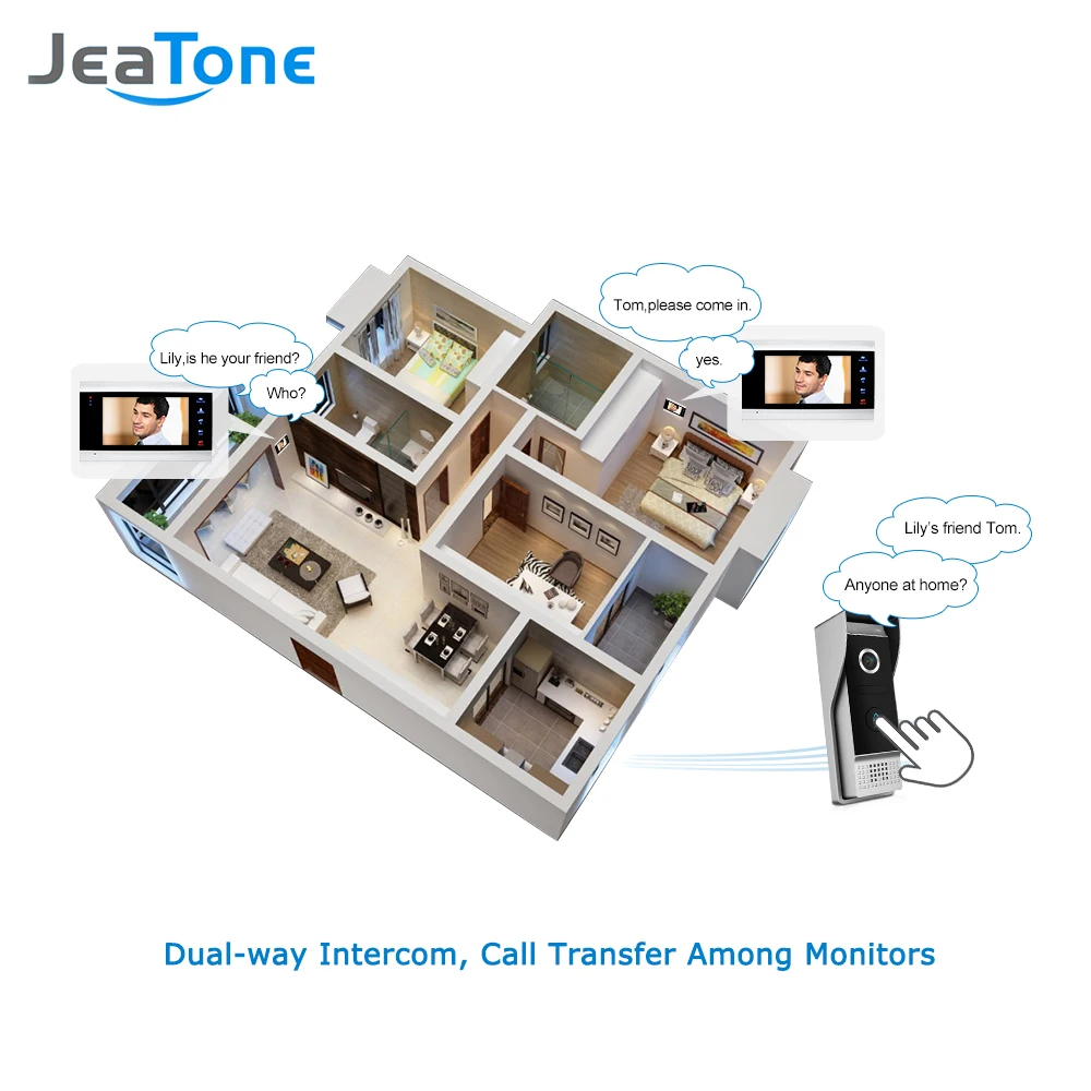 2 wire 7 inch Monitor Video Intercom Security System Touch Button Waterproof Camera Doorbell Multi-language menu Built-in Memory