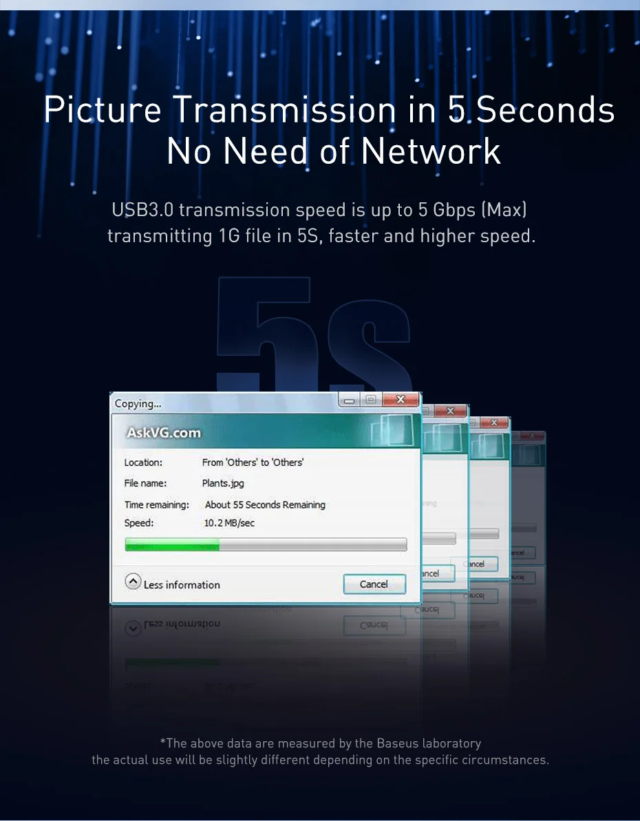 Baseus USB 3,0 к Micro B кабель 5 Гб быстрый usb тип A Micro-B кабель для передачи данных для samsung S5 Note 3 HDD внешний жесткий диск шнур
