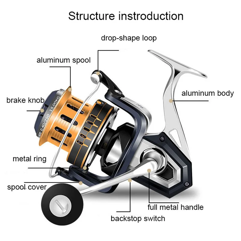 Fishing Reel Sea water Spinning Full metal saltwater carp fishing 6+1BB spool coil Catfish fish spinning reel Surfcasting reel